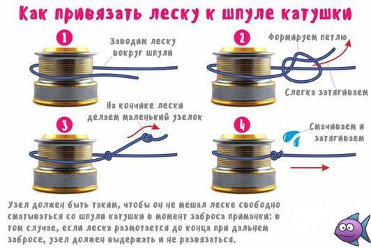 намотка лески