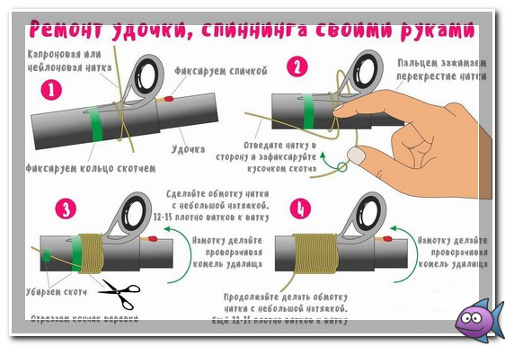 ремонт колец